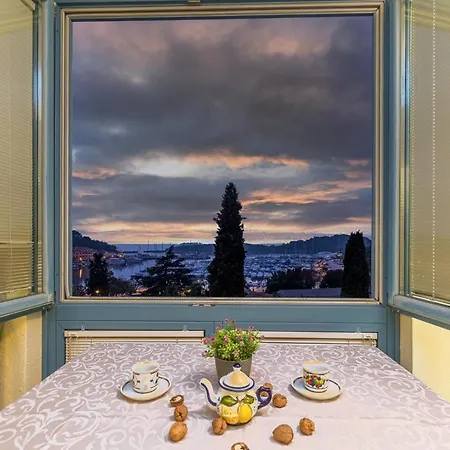 Sbardella 3*